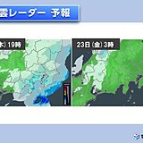 関東　雨はいつまで?　週末は梅雨の晴れ間　来週は気温上昇で「真夏日」続出