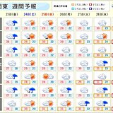 関東　雨はいつまで?　週末は梅雨の晴れ間　来週は気温上昇で「真夏日」続出
