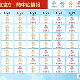 東海地方　土日は強い日差しと厳しい暑さが戻る　気温の前日差大　熱中症に十分警戒