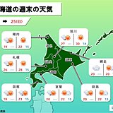 北海道の週末の天気　まずまずの外出日和だが、にわか雨に注意　明日から厳しい暑さに