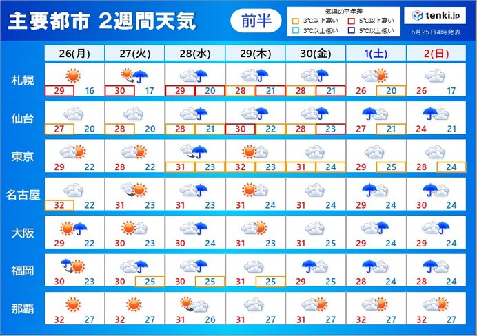 7月23号长筒袜颜色指南 (7月23号长江铝锭价格)