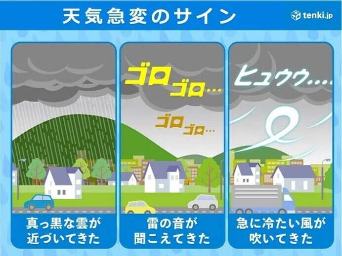 天気急変のサインは?