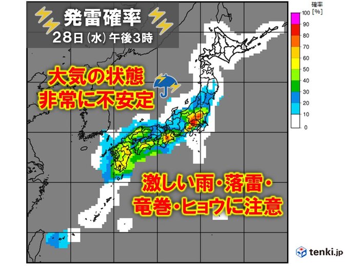 明日28日は関東などで急な激しい雨や落雷に要注意　蒸し暑さも続く　熱中症警戒