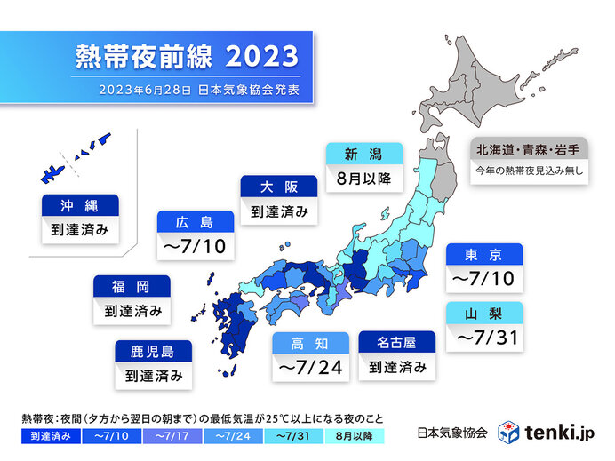 熱帯夜 対策 販売 グッズ