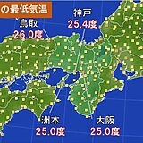 大阪・神戸・鳥取などで今年初の熱帯夜　西日本は寝苦しさ続く　夜間の熱中症に警戒を