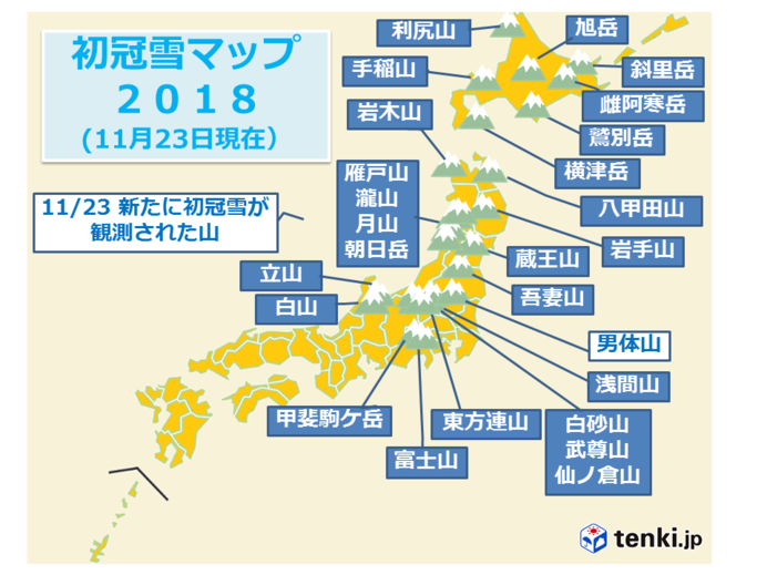 栃木　男体山で初冠雪