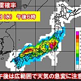 28日午後　広範囲で天気急変に注意　関東は帰宅時間帯に局地的大雨や雷・突風の恐れ