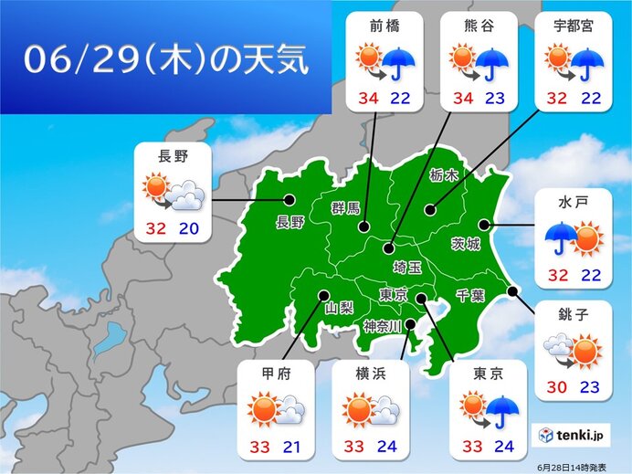 関東　29日も暑い　猛暑日に迫る所も　局地的に雨雲発達　梅雨の晴れ間も強雨に注意