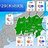 関東　29日も暑い　猛暑日に迫る所も　局地的に雨雲発達　梅雨の晴れ間も強雨に注意