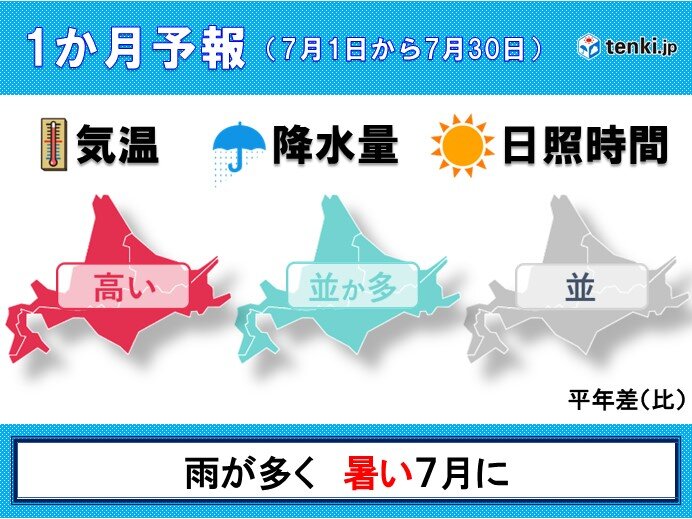 北海道の1か月予報　雨が多く暑い7月に