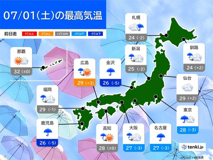 あす7月1日も蒸し暑さ続く