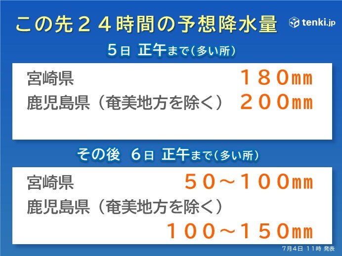 九州南部　あす5日も大雨のおそれ