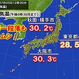 暑さ一段落も大阪など真夏日　あす6日梅雨の晴れ間で暑さ戻り、猛暑日も　熱中症警戒