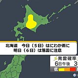 北海道　今日(5日)は山沿いなどでにわか雨　明日(6日)は各地とも雨で雷雨の恐れ
