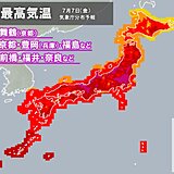 きのう以上に猛暑日続出　38℃の危険な暑さも　熱中症に厳重警戒　万が一の処置法は