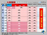 北陸　11日まで浸水害や土砂災害に警戒　落雷や激しい突風　状況の急激な悪化に注意