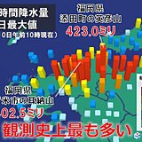 九州　福岡県24時間降水量400ミリ超　観測史上最も多い記録的大雨　最大級の警戒