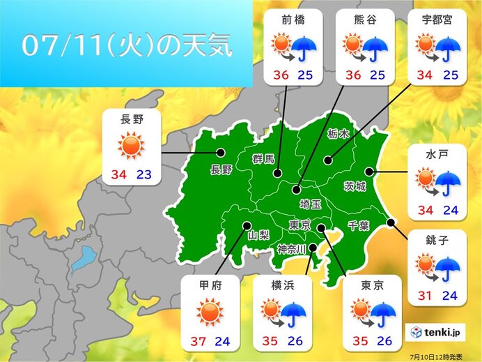 日が暮れても気温高い　あすの朝にかけて熱帯夜も