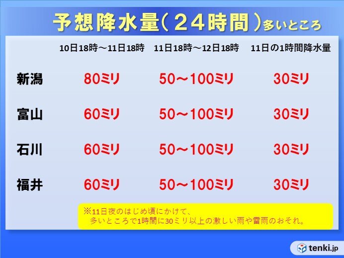 あすは急な激しい雨、落雷、突風などに注意