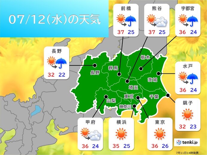 明日12日(水)　危険な暑さ　熱中症に警戒