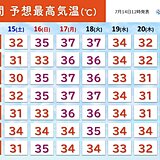 東海　三連休は危険な暑さ　梅雨明けか　暑さのピークは16日(日)～18日(火)