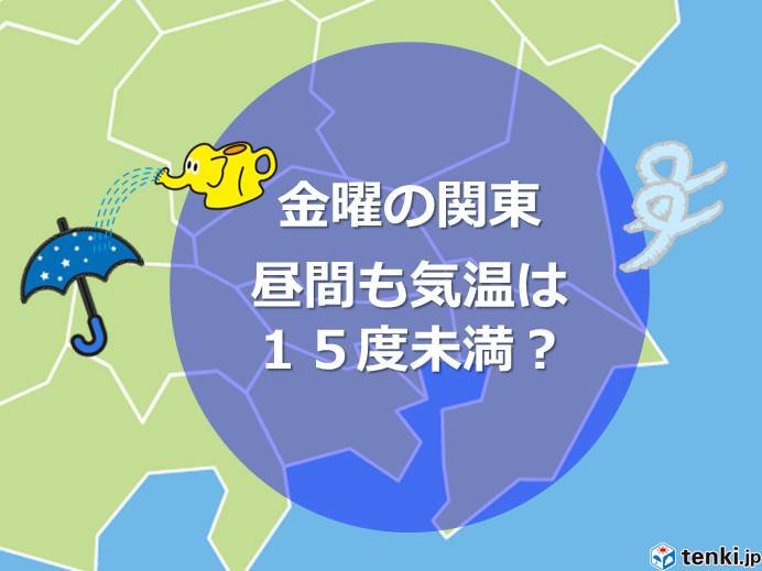 金曜の関東　急に寒くなる　15度届かず?