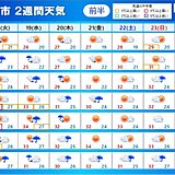 2週間天気　東北は20日頃にかけて再び大雨の恐れ　土砂災害や浸水害に警戒