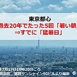 東京都心　ハイペースで気温上昇中　過去20年で5回の危険な暑さ　すでに猛暑日