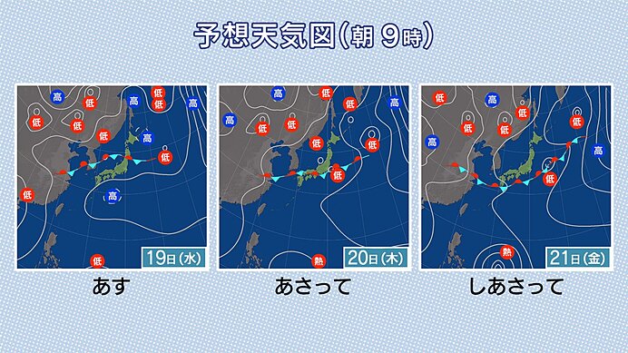 今週は不安定な天気が多い