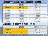 中国地方　この先も夏空続かず　天気は数日の周期で変わる　梅雨明けは?