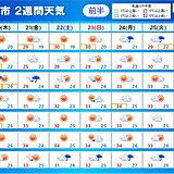 2週間天気　木曜は東北南部や関東甲信で激しい雨　九州は雨が続く　梅雨明けまだ?