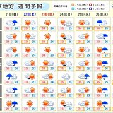 関東　週末から晴れる日が多い　お盆の頃にかけて猛烈な暑さも　熱中症対策を万全に