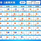 2週間天気　来週半ばには全国で梅雨明け　夏本番で危険な暑さ　台風5号は沖縄に接近