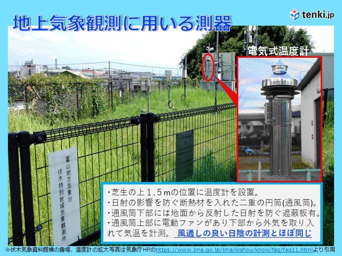 気象庁の気温観測値が30℃の場合　実際にはそれ以上に気温が高いケースも