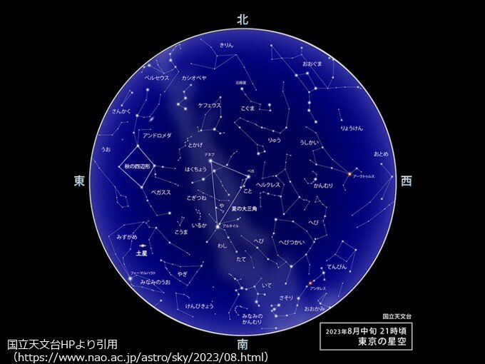 8月の星空・天文情報」スーパームーンでブルームーン ペルセウス座流星