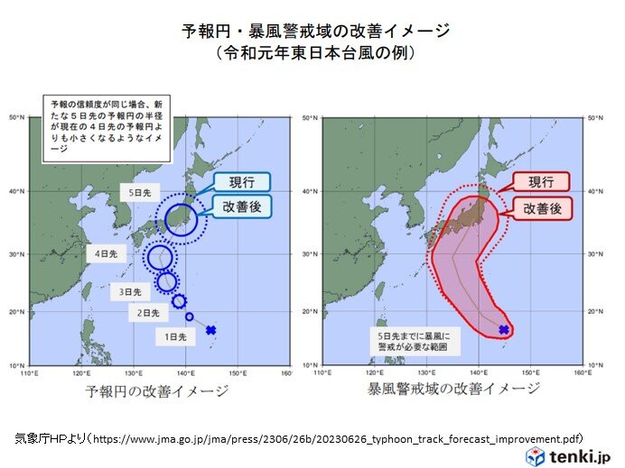 台風の進路予報円・暴風警戒域　より絞り込んだ発表になっている