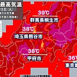 きょう25日の関東甲信　内陸部で40℃に迫る所も　都心も猛暑日の予想　7月最多か