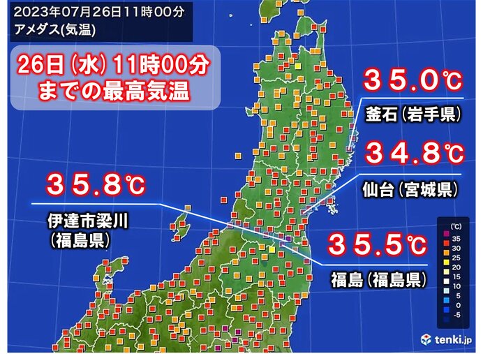 午前中に35℃を超える　福島は3日連続の猛暑日