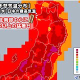 午前中から気温はぐんぐん上昇　東北も体温並みの暑さ　来週にかけて危険な暑さ続く