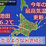 厳しい暑さの北海道　しばらくは暑さの終わり見えず　熱中症や食中毒に厳重注意