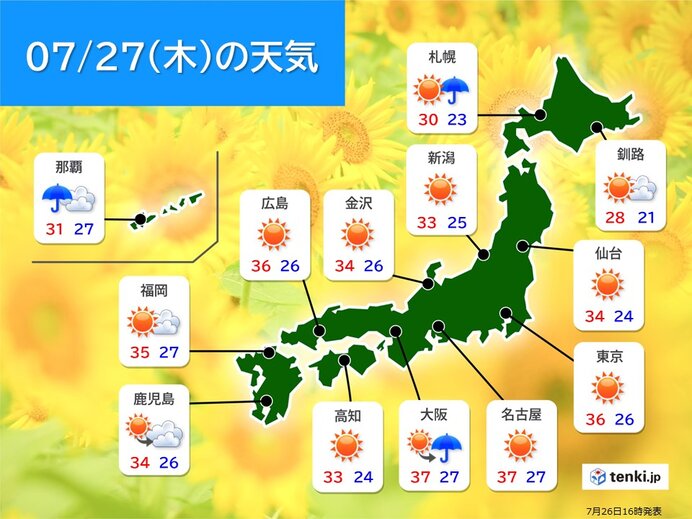 あす27日も夏空と危険な暑さ　外出は控えるなど猛暑を避けて　午後は雷雨にも注意
