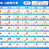 2週間天気 　衰えぬ猛暑　災害級の暑さ長引く　台風6号発生か　沖縄に直撃の恐れ