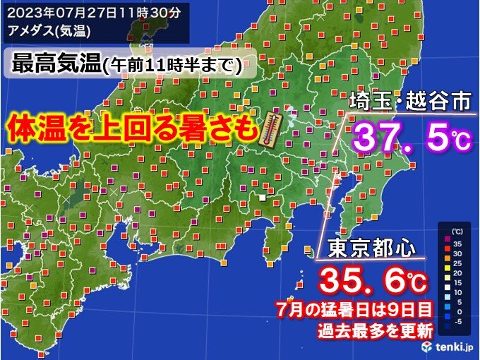 東京都心は9日目の猛暑日　7月の記録を更新中