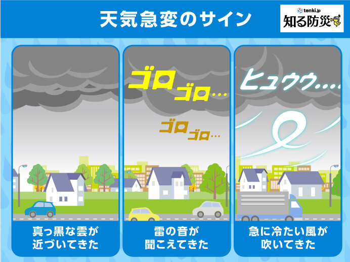 局地的大雨の前触れを知る