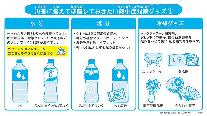 備えておきたい　熱中症対策グッズ