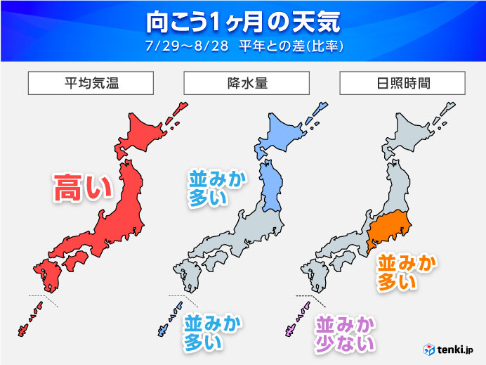 1か月　全国的に猛暑　台風シーズン到来　情報に注意