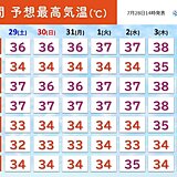 東海　今夜にかけ天気の急変に注意　この先も体温超えの危険な暑さ　40℃に迫る日も