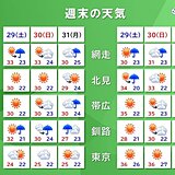 北海道　今週末も厳しい暑さに警戒を