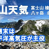 【夏山天気】今週末は高気圧の張り出し強い　局地的な雨には油断禁物