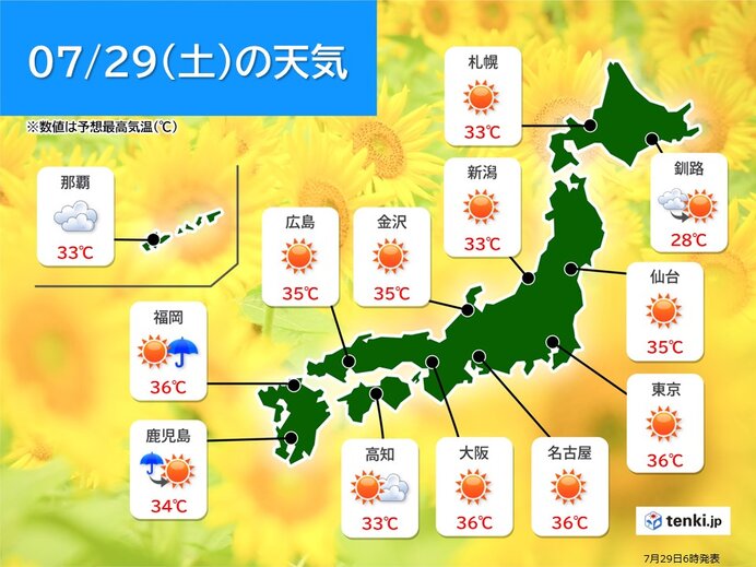 40℃に迫る所も